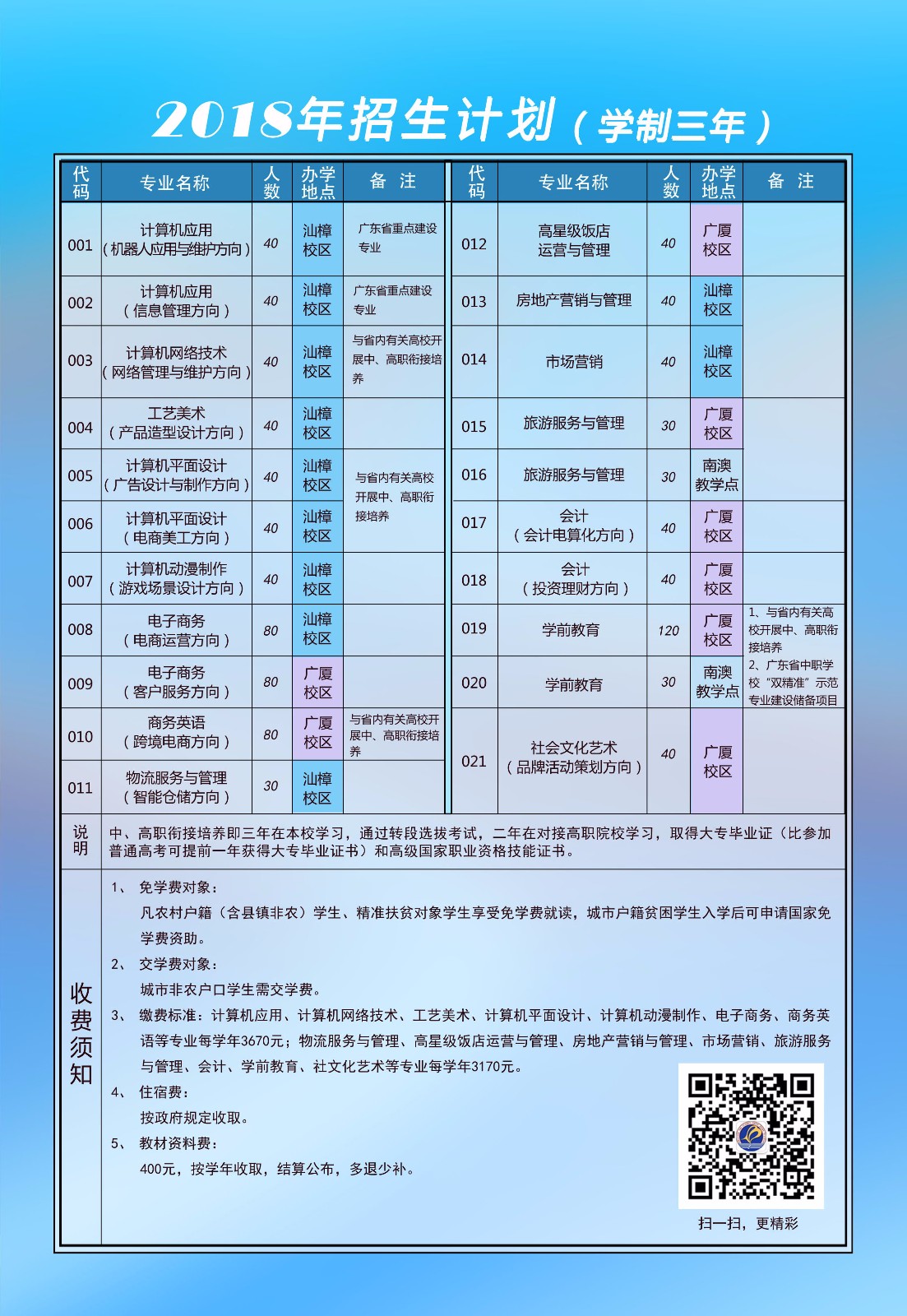 11 招生計劃.jpg