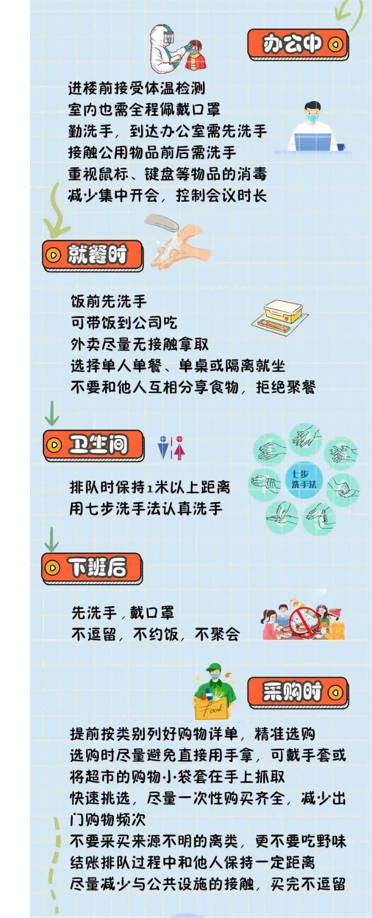 【防疫科普】24小時(shí)防疫攻略！你都做到了嗎b.png