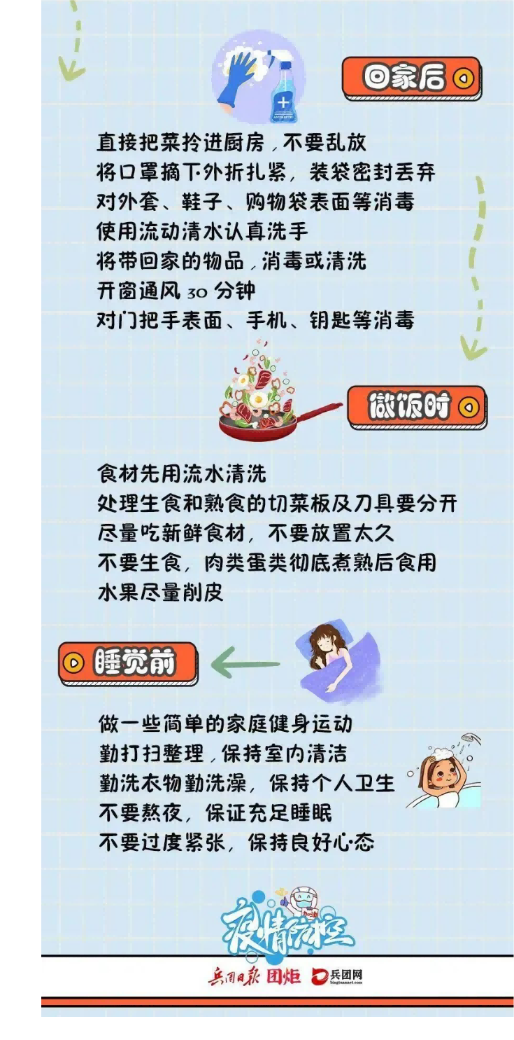 【防疫科普】24小時(shí)防疫攻略！你都做到了嗎(1)(1).png