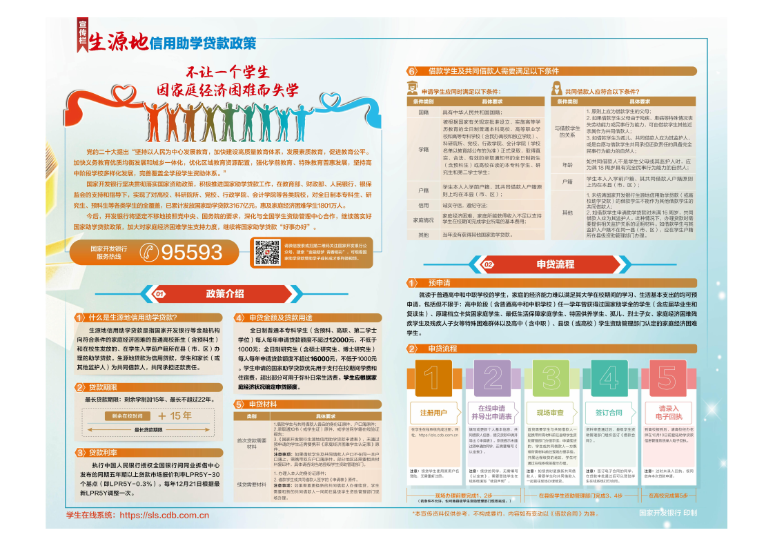 生源地信用助學貸款政策及申請指南(1)_00(1).png