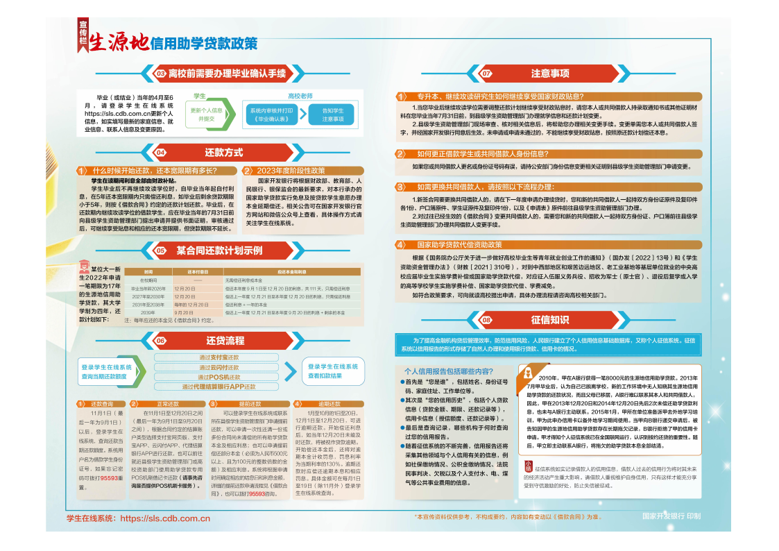 生源地信用助學貸款政策及申請指南(1)_01(1).png