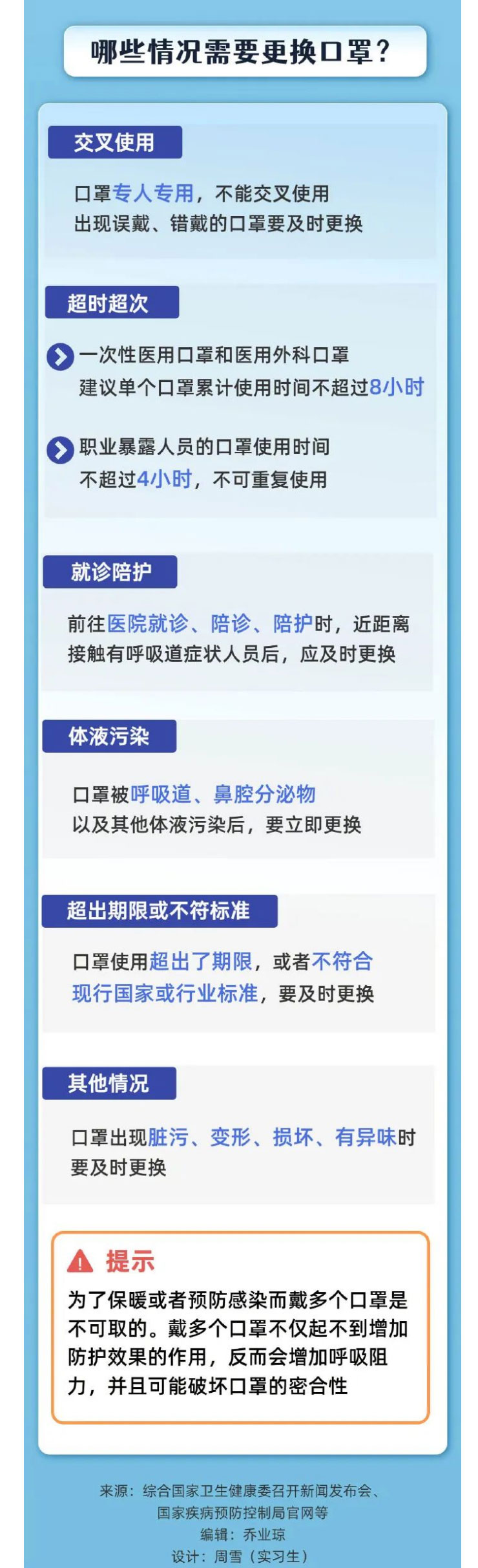 平安過(guò)寒假，安全不放假——汕頭市鮀濱職校2024年寒假致學(xué)生家長(cháng)的一封信_20.jpg