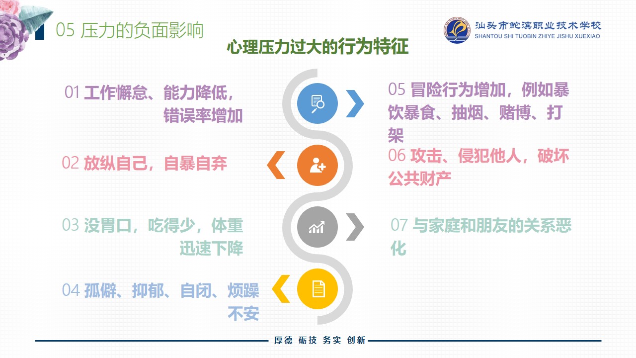 幻燈片10.JPG
