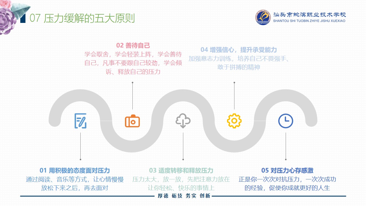 幻燈片15.JPG