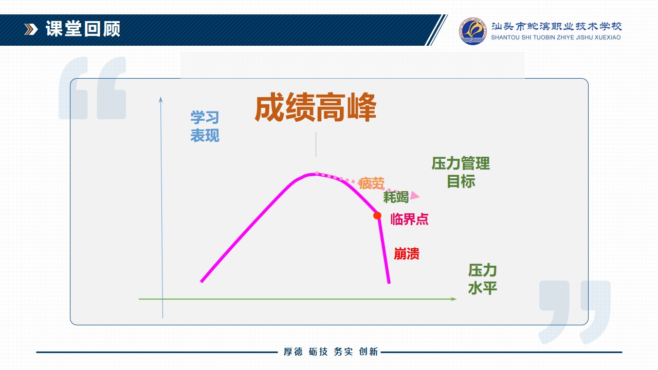 幻燈片22.JPG