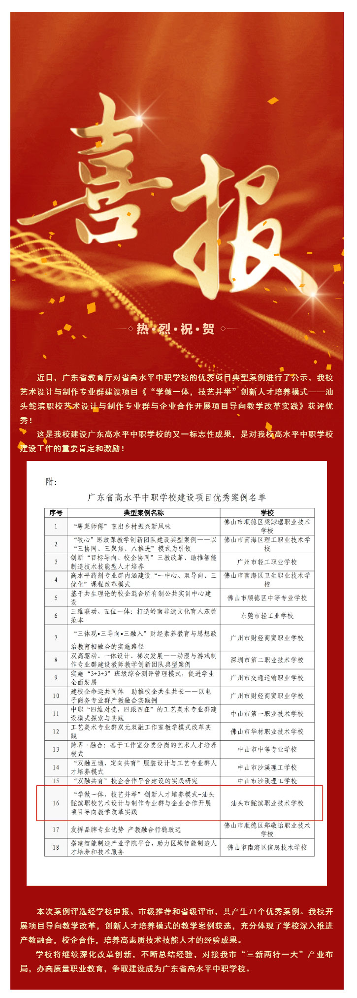 喜報！汕頭市鮀濱職校建設項目獲評廣東省高水平中職學校優秀案例_05.jpg