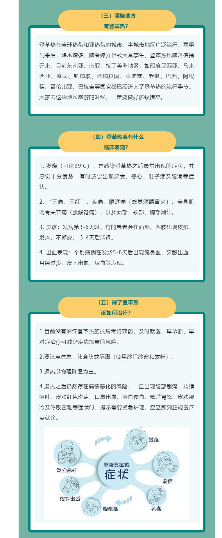 出游需防蚊，遠離登革熱_08.jpg