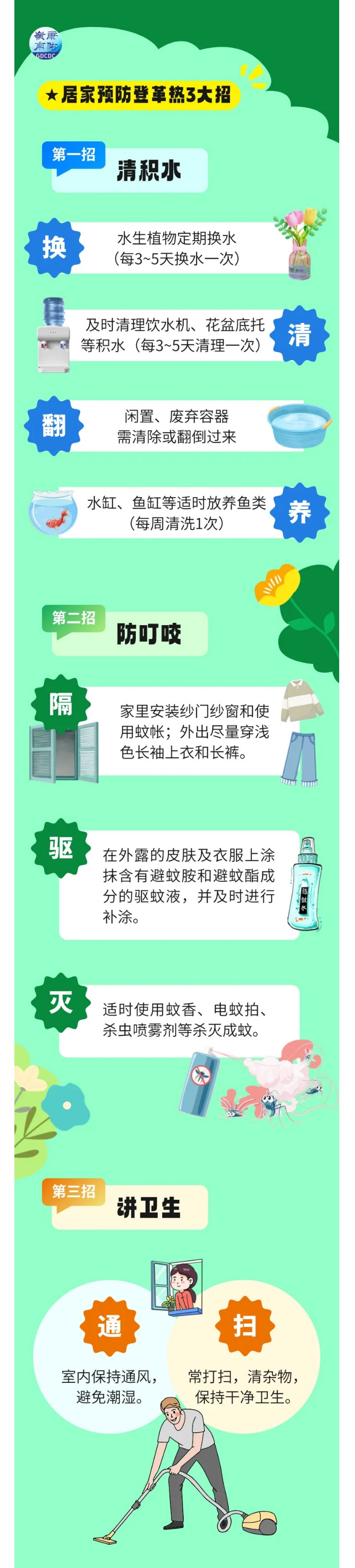 預防登革熱，防蚊滅蚊不松懈！掌握這3招→_08.jpg